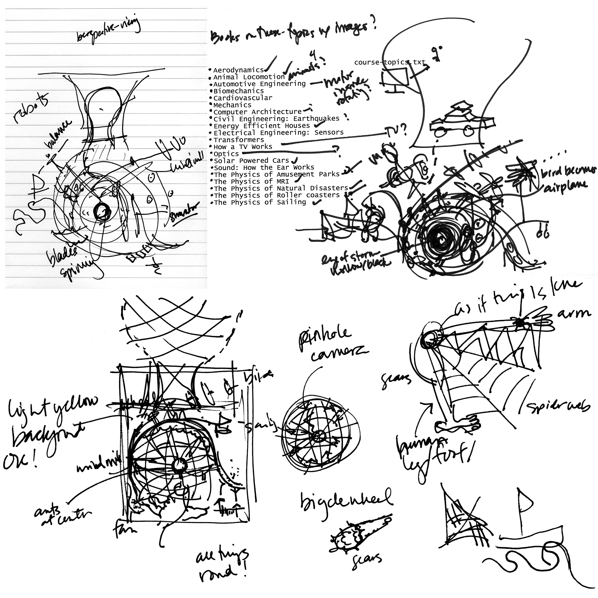 Many loose black marker concept sketches of the mural, showing the idea of a big round area where various things rotate, and the outline of a balloon above, 
                                        with a list of all the educational topics Iridescent teaches linked to various parts of the mural.