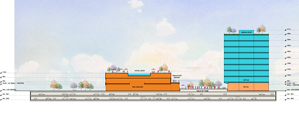 section through retail street and office building, large mixed-use project