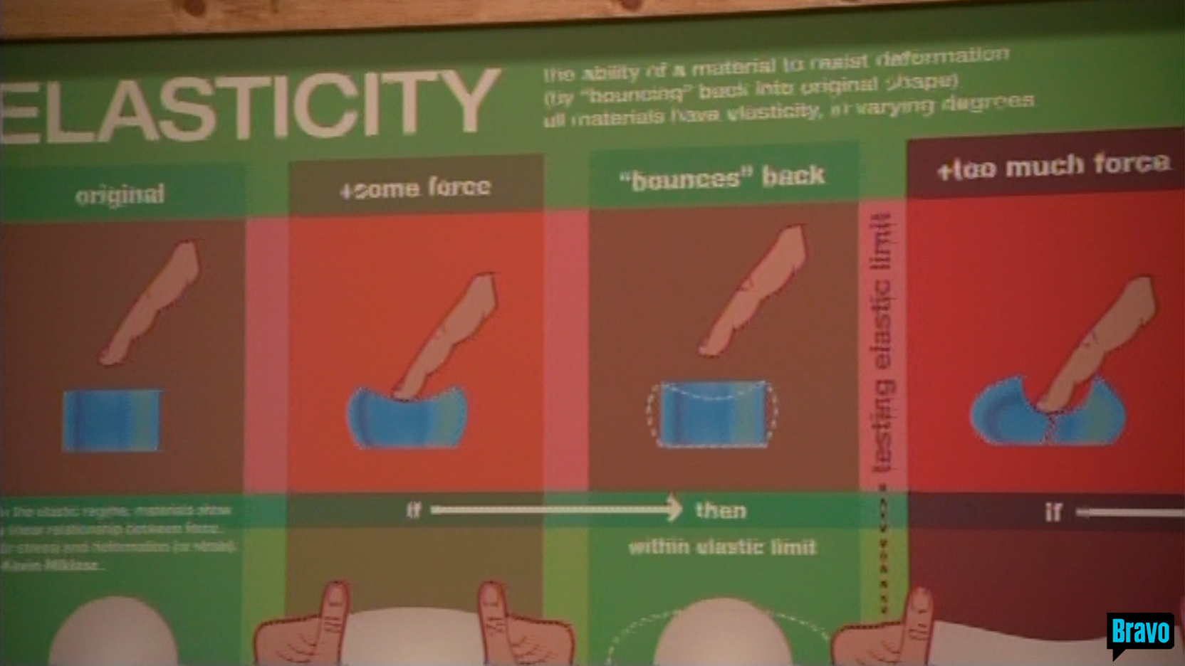 Camera zoom in on illustration on elasticity showing fingers pushing down jello, 
                                                                                            on the set of Bravo TV&rsquo;s Top Chef Masters &ldquo;Blinded Me with Science&rdquo; episode.
