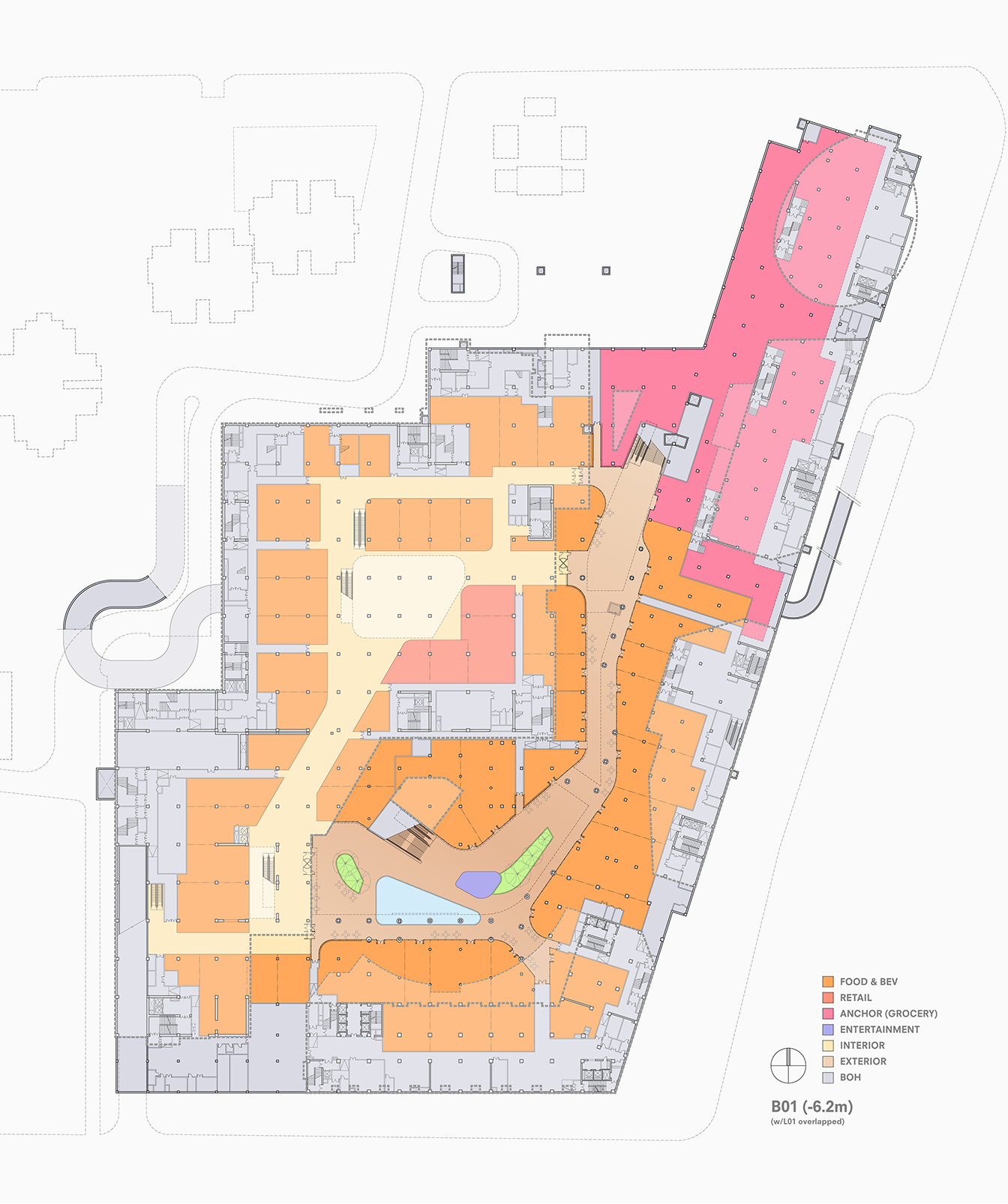 Colored program plan of basement level B01 at -6.2m, showing mostly food and beverage, a few retail, and a big grocery anchor.