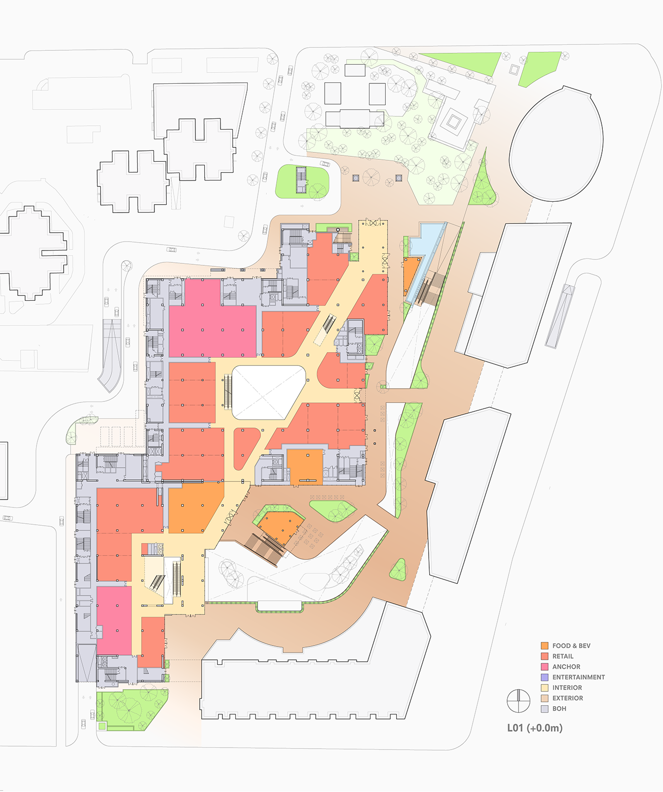Colored program plan of plan leve L01 at +0.0m, showing mostly retail, plus 4 food and beverage, and two anchors. 
                                            Diagonal pedestrian walk which cuts through existing buildings is very visible.
