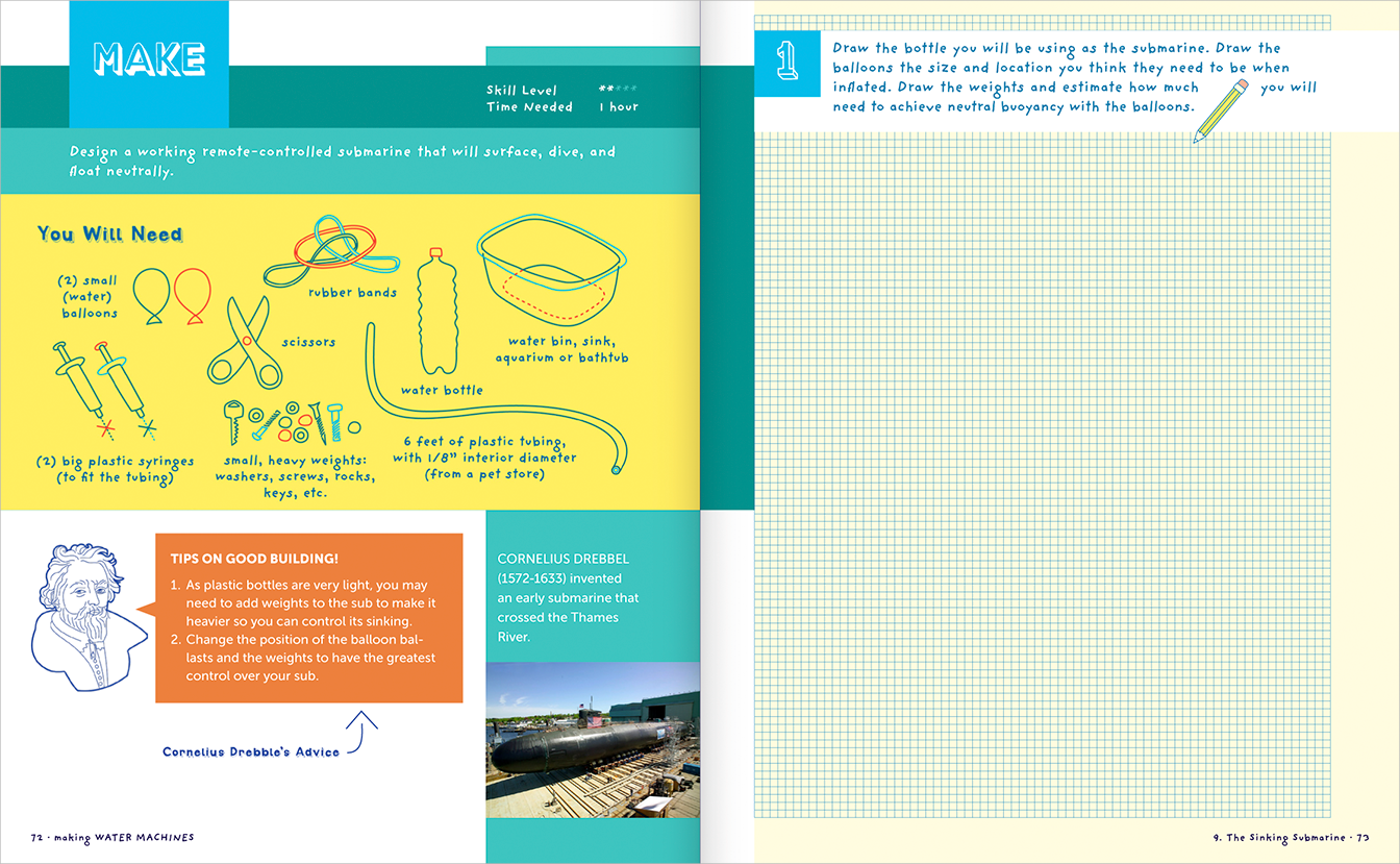 Pages 72-73, Chapter 9: The Sinking Submarine, showing on the left page the household materials needed to MAKE the experiment such as
                    (rubber bands, water balloons, plastic syringes, an empty plastic bottle, etc. drawn as line-based illustrations) and how long it will take, with helpful advice from scientist Cornelius Drebble, 
                    and on the right, a cream-colored graph page for sketching with instructions to draw.