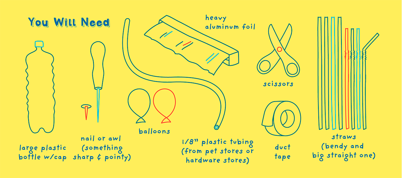 Line drawing of the household materials needed for an experiment with text: 
                large plastic bottle with cap, nail or awl (something pointy), balloons,1/8&Prime; plastic tubing (from pet stores or hardware stores), heavy aluminum foil, scissors, duct tape, straws (bendy and big straight one)