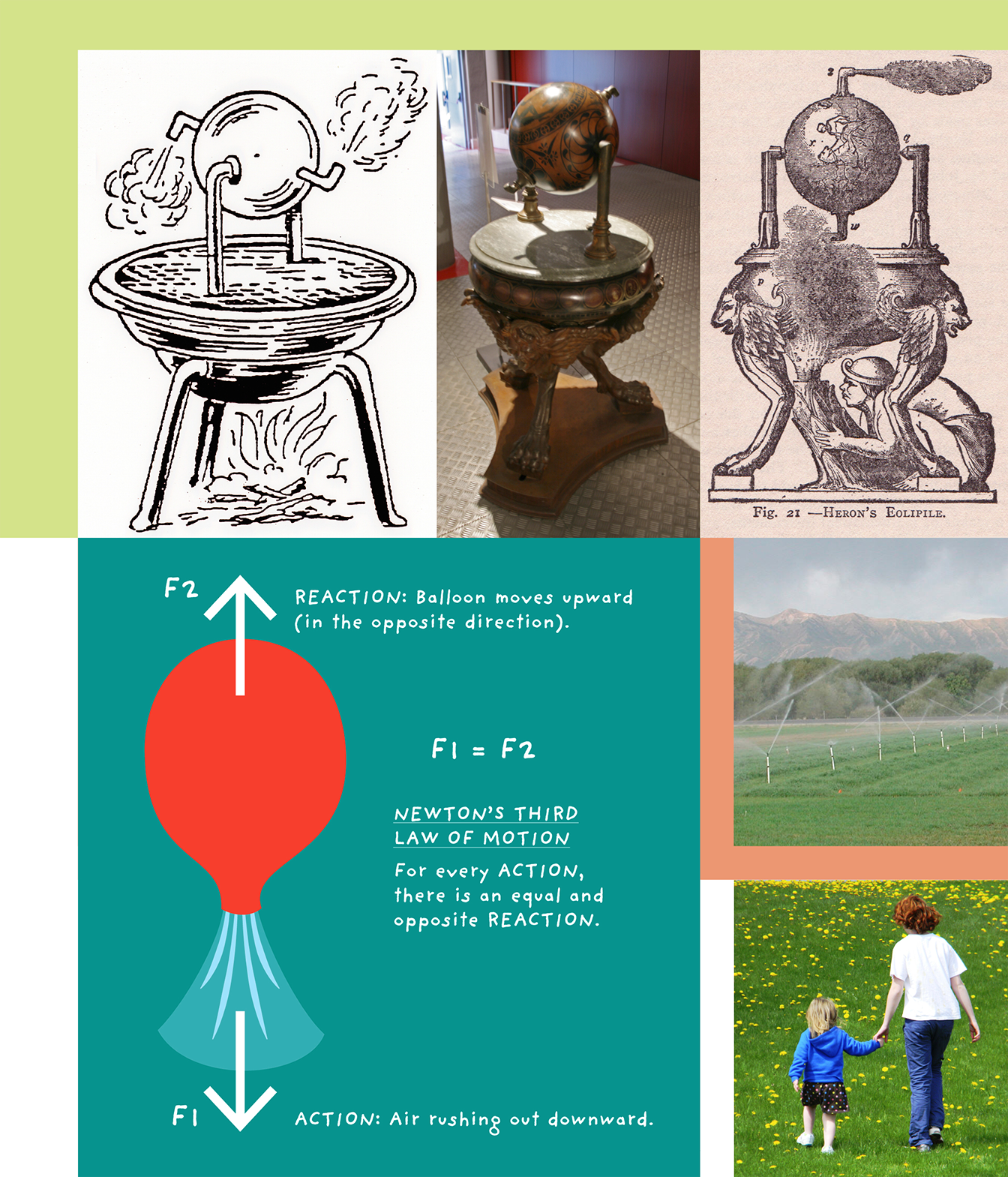A diagram of Newton&rsquo;s 3rd Law of Motion (for every action there is an equal reaction) with a balloon, and photos of historic and modern sprinkleres and lawns