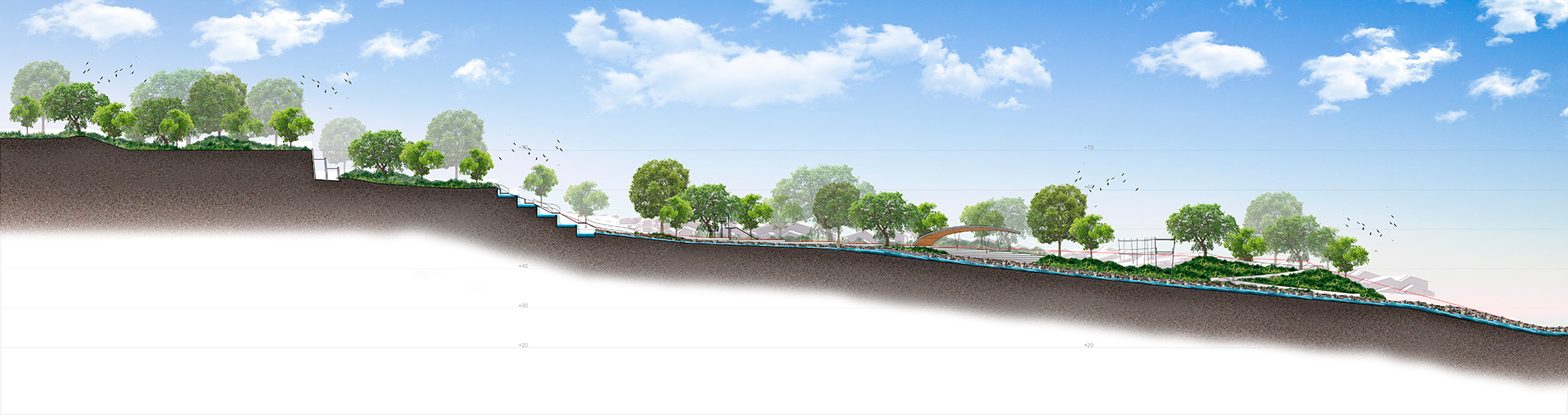 Cross-section illustration through one of the drainage canal parks showing planted areas, trees, an outdoor amphitheater, a play area, birds and white clouds across a blue sky.