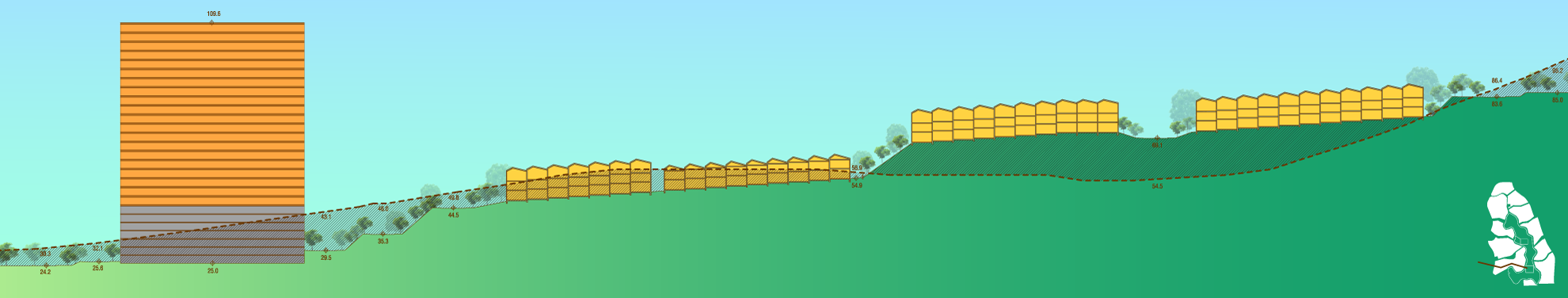 Colored cross-section through row housing on the hill and a condo tower at the bottom of the hill, showing how dirt would need to be moved around to make the slopes work.