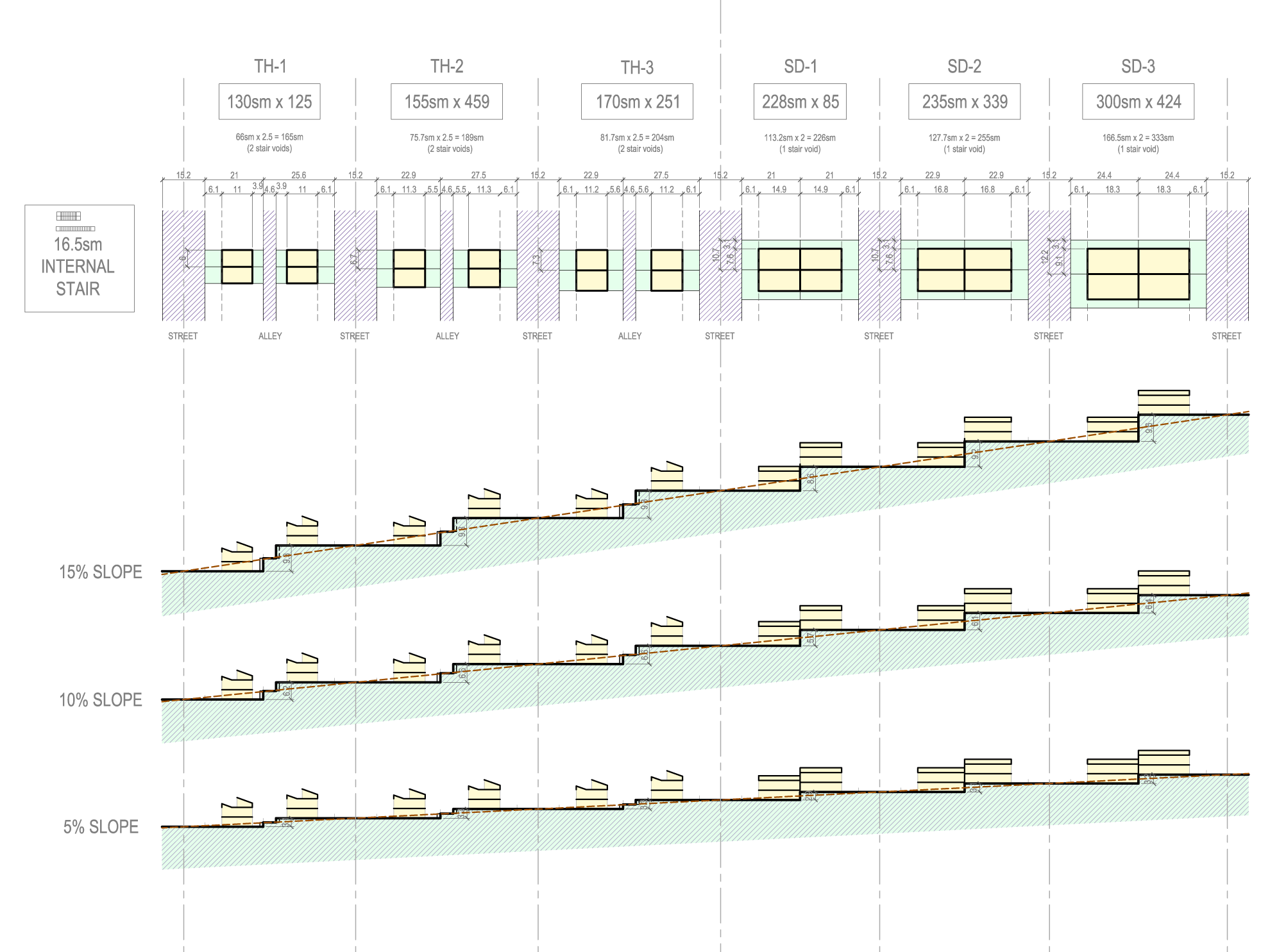 Diagrammatic plan and section studies on of the different housing and parcel types and how they fit across the landscape at different slopes.