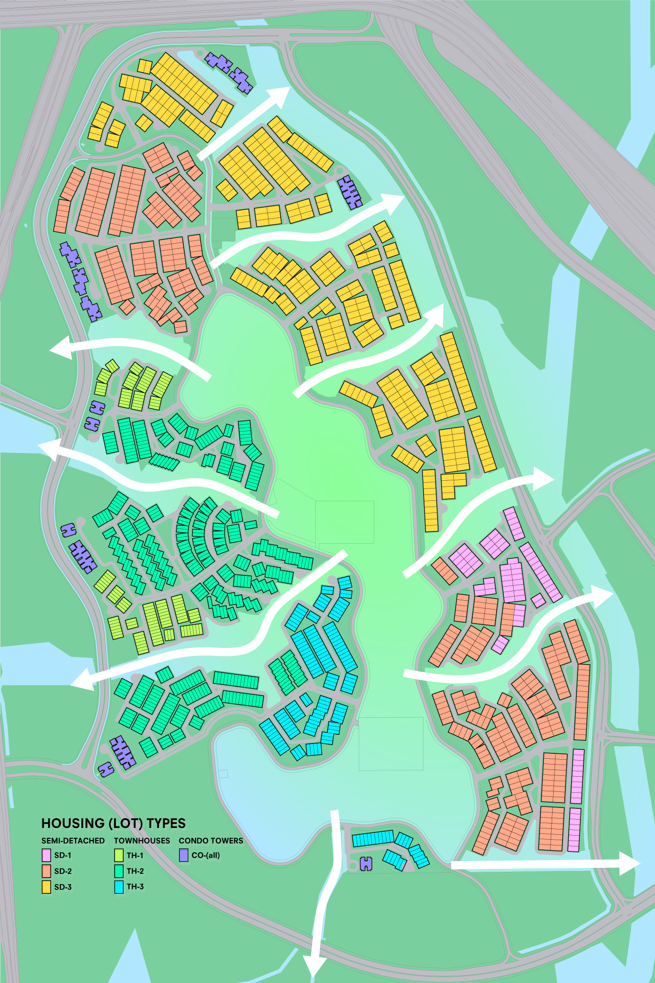 Colored plan diagram of the housing types: 3 sizes of semi-detached (on the east and north parcels), 3 sizes of townhouses (on the west parcels), and condo towers (at the base of the north and west parcels).