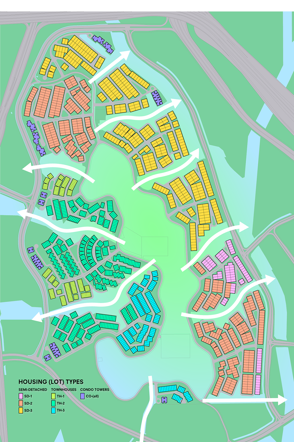 Colored plan diagram of the housing types: 3 sizes of semi-detached (on the east and north parcels), 3 sizes of townhouses (on the west parcels), and condo towers (at the base of the north and west parcels).